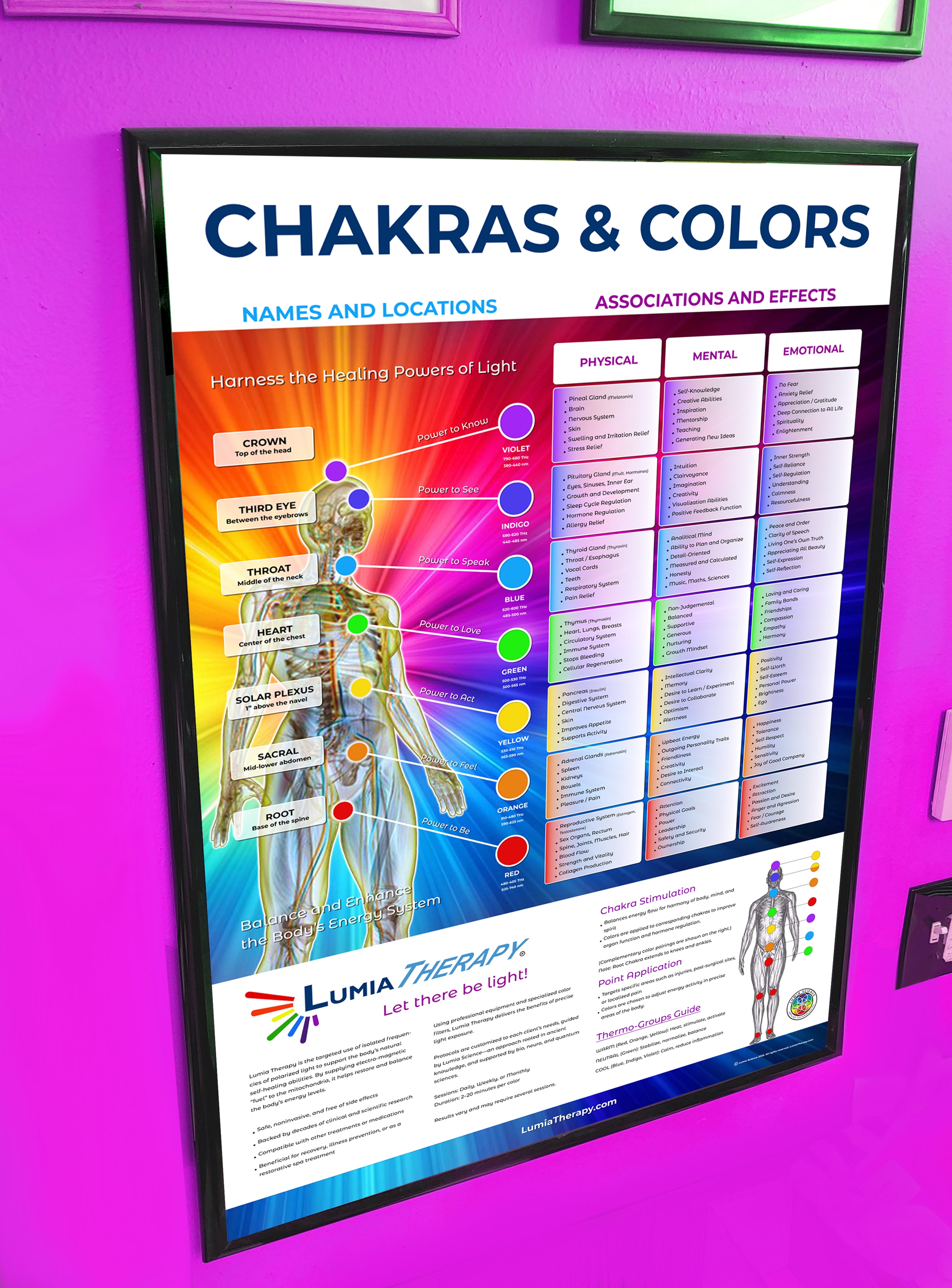 Lumia Therapy Poster - 2026