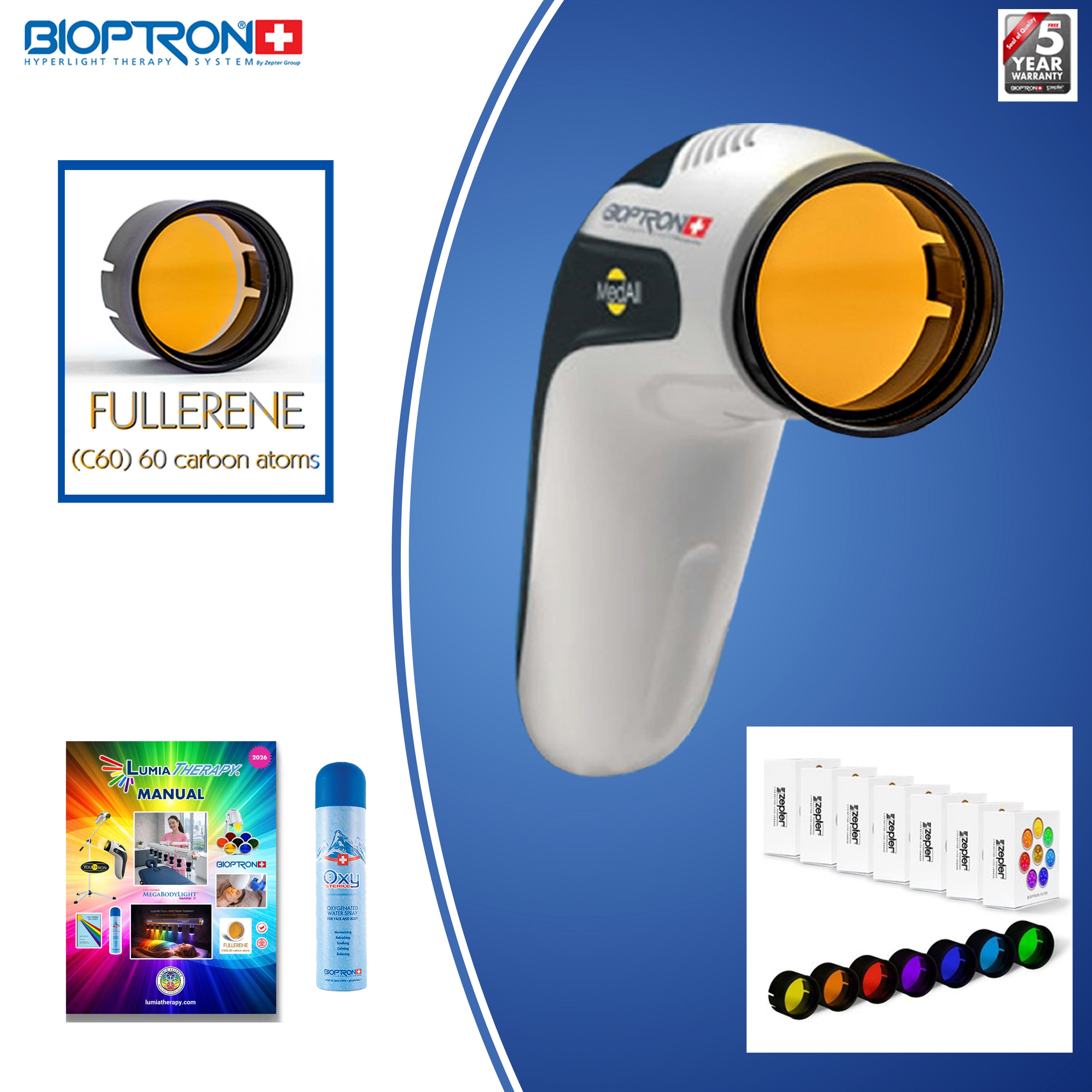 YouTHron® / MedAll®-Bioptron featuring the Fullerene filter & 7 - Individual Boxed Color Therapy Set