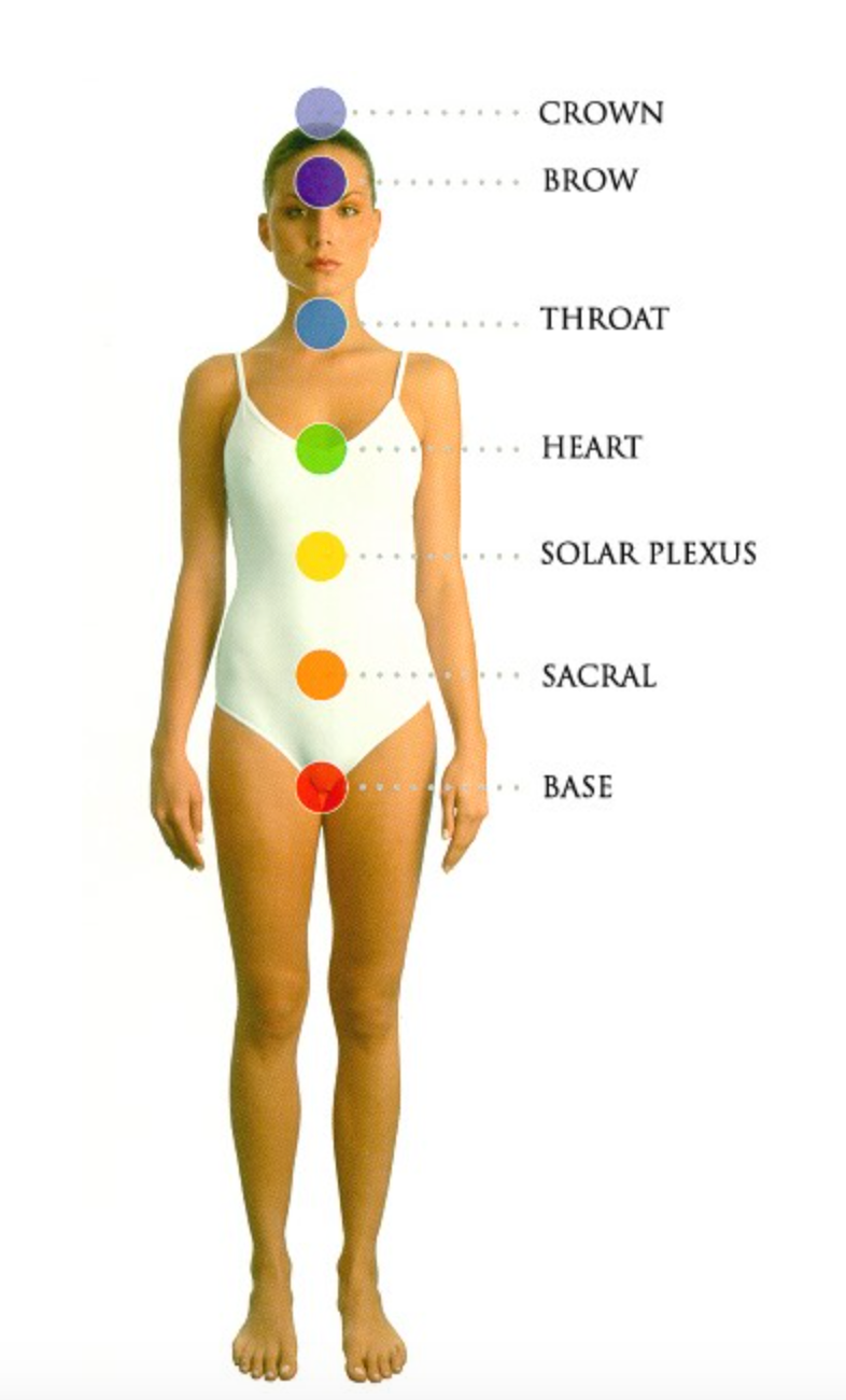 YELLOW – Colour Therapy Filter for Bioptron Pro 1 - Lumia Science