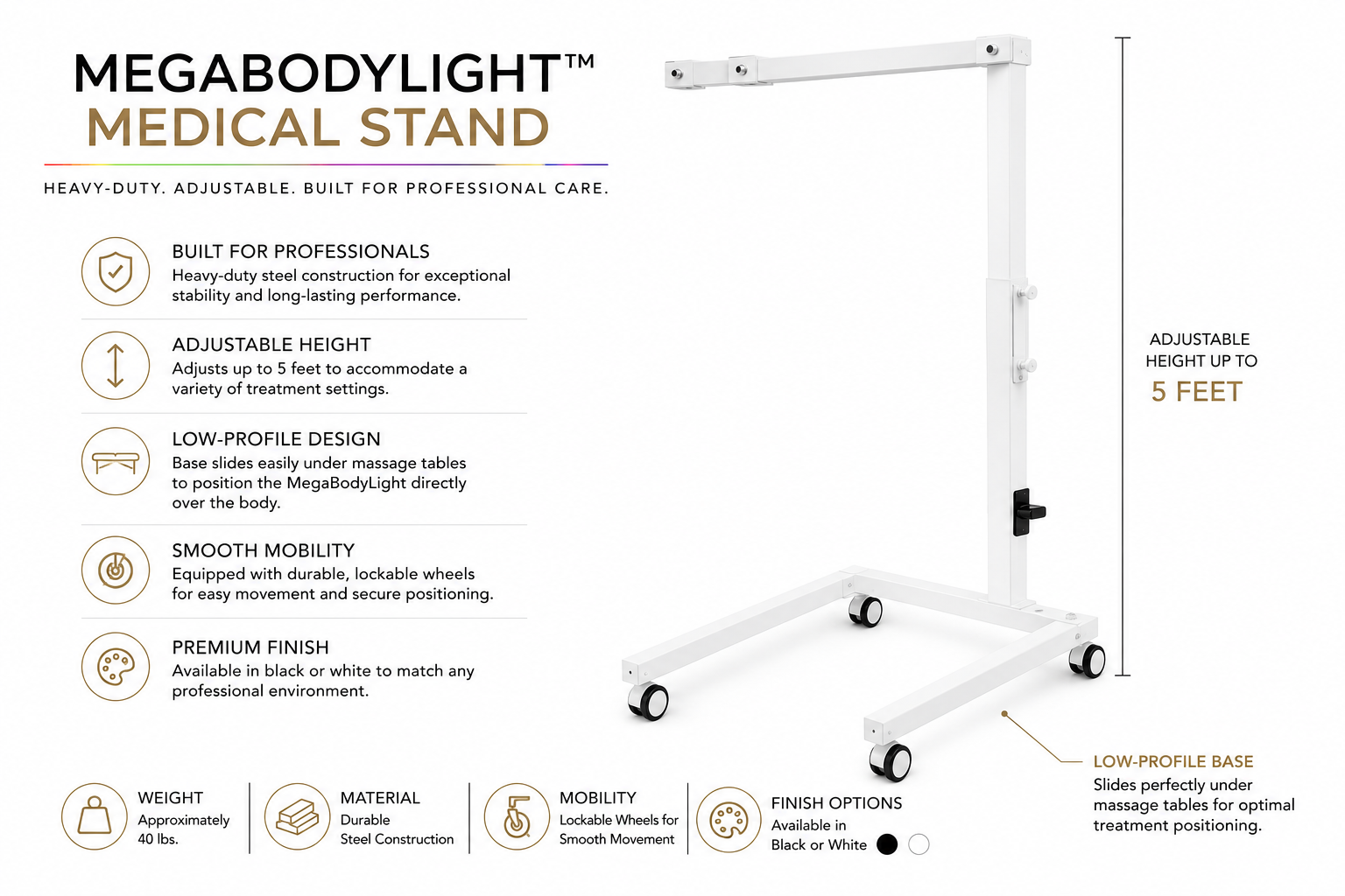 Experience the NEW MegaBodyLight MARK 7 with LED powerheads 5x brighter than previous models. Backed by a lifetime warranty.