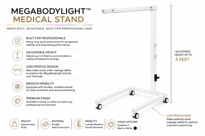 Experience the NEW MegaBodyLight MARK 7 with LED powerheads 5x brighter than previous models. Backed by a lifetime warranty.