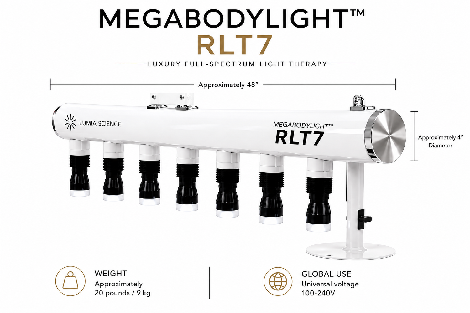 MegaBodyLight RLT7