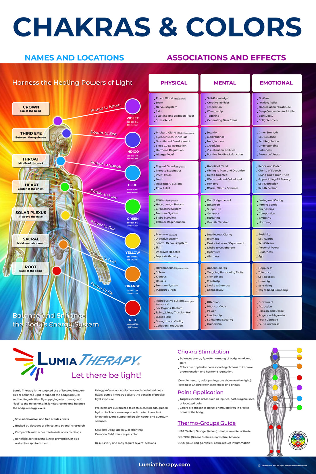 Lumia Therapy Poster - 2026