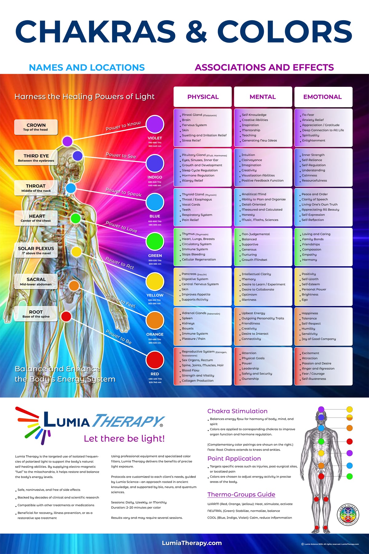 Lumia Therapy Poster - 2026