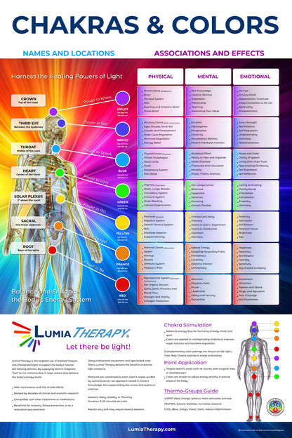 Lumia Therapy Poster - 2026