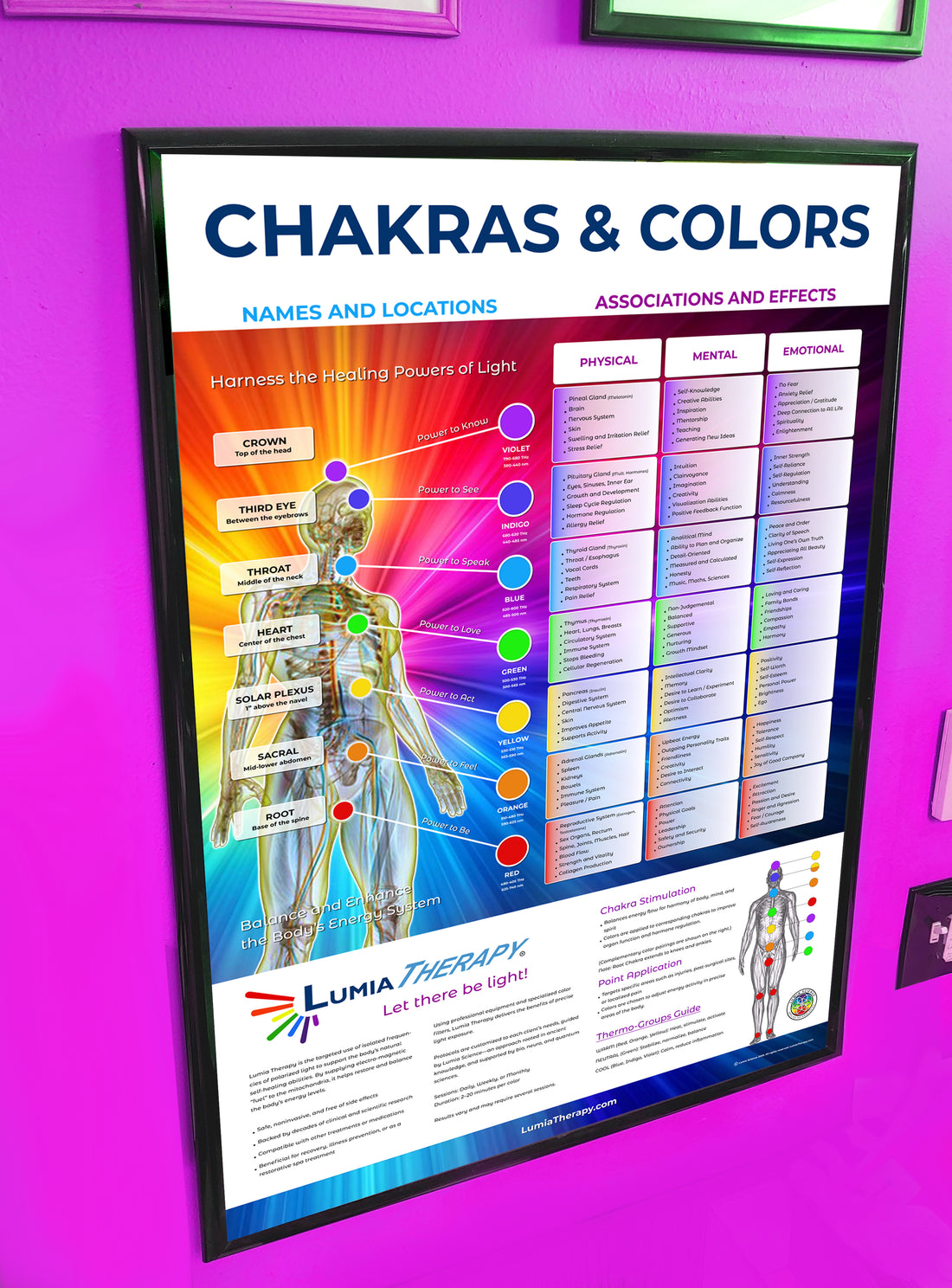 Lumia Therapy Poster - 2026