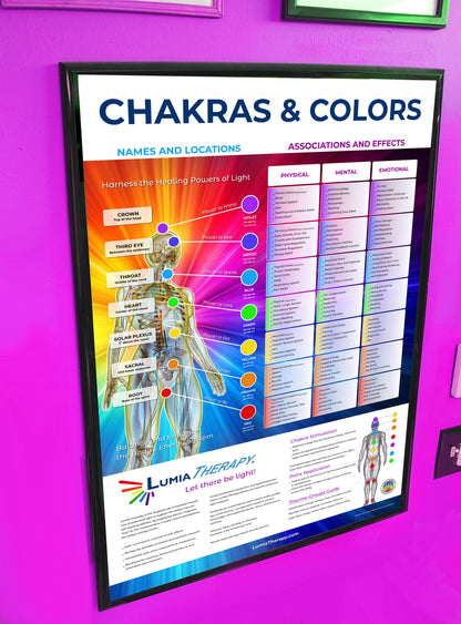 Lumia Therapy Poster - 2026