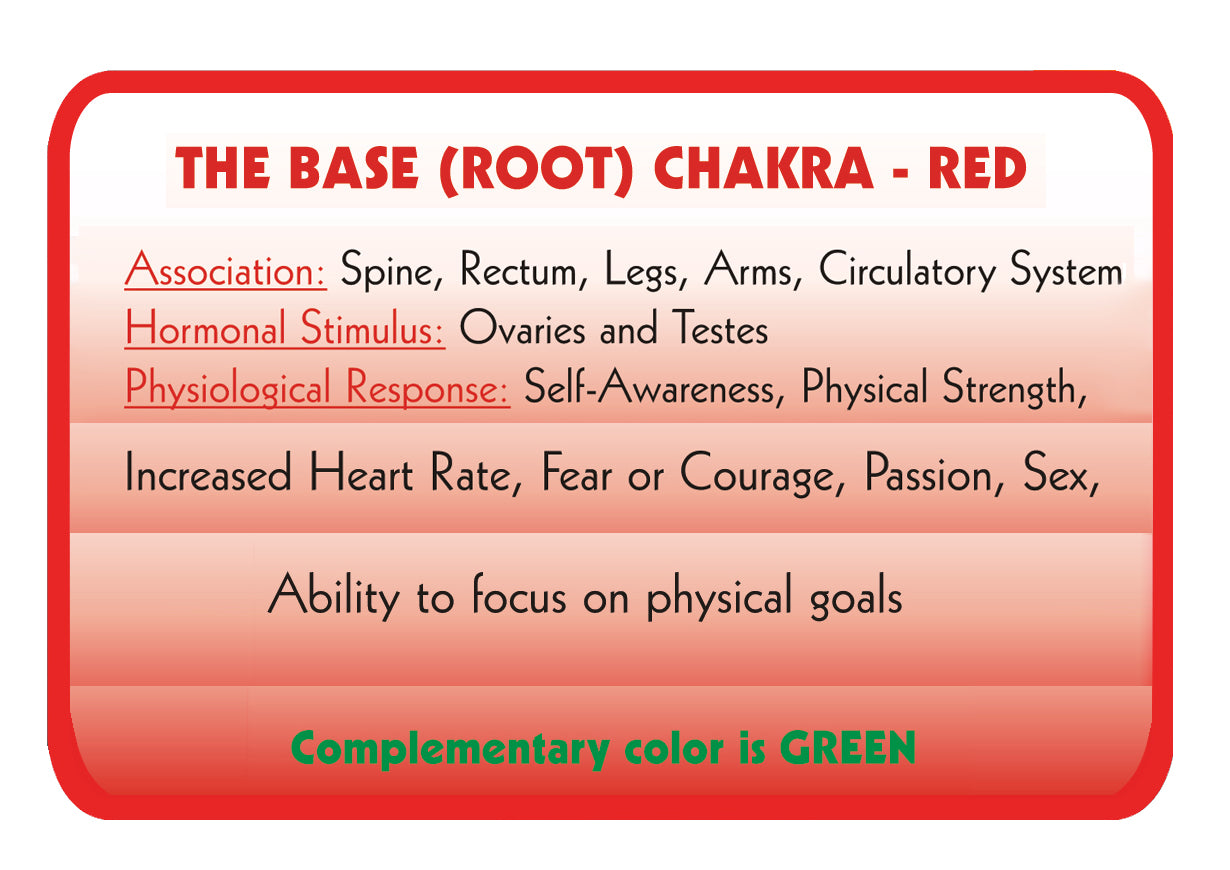 RED – Colour Therapy Filter for Bioptron Pro 1 - Lumia Science