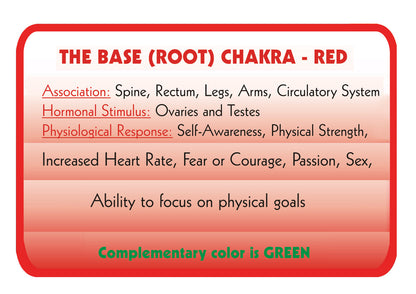 RED – Colour Therapy Filter for Bioptron Pro 1 - Lumia Science