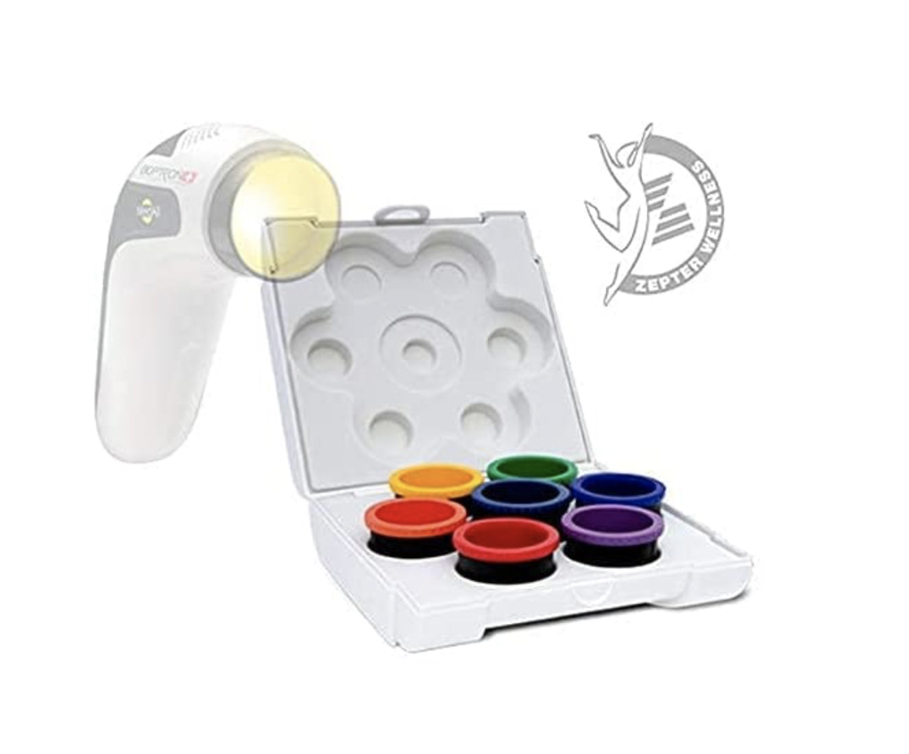 JOE YouTHron®/ MedAll®-Bioptron by Zepter – COMPLETE Set "PLUS" featuring the FULLERENE FILTER