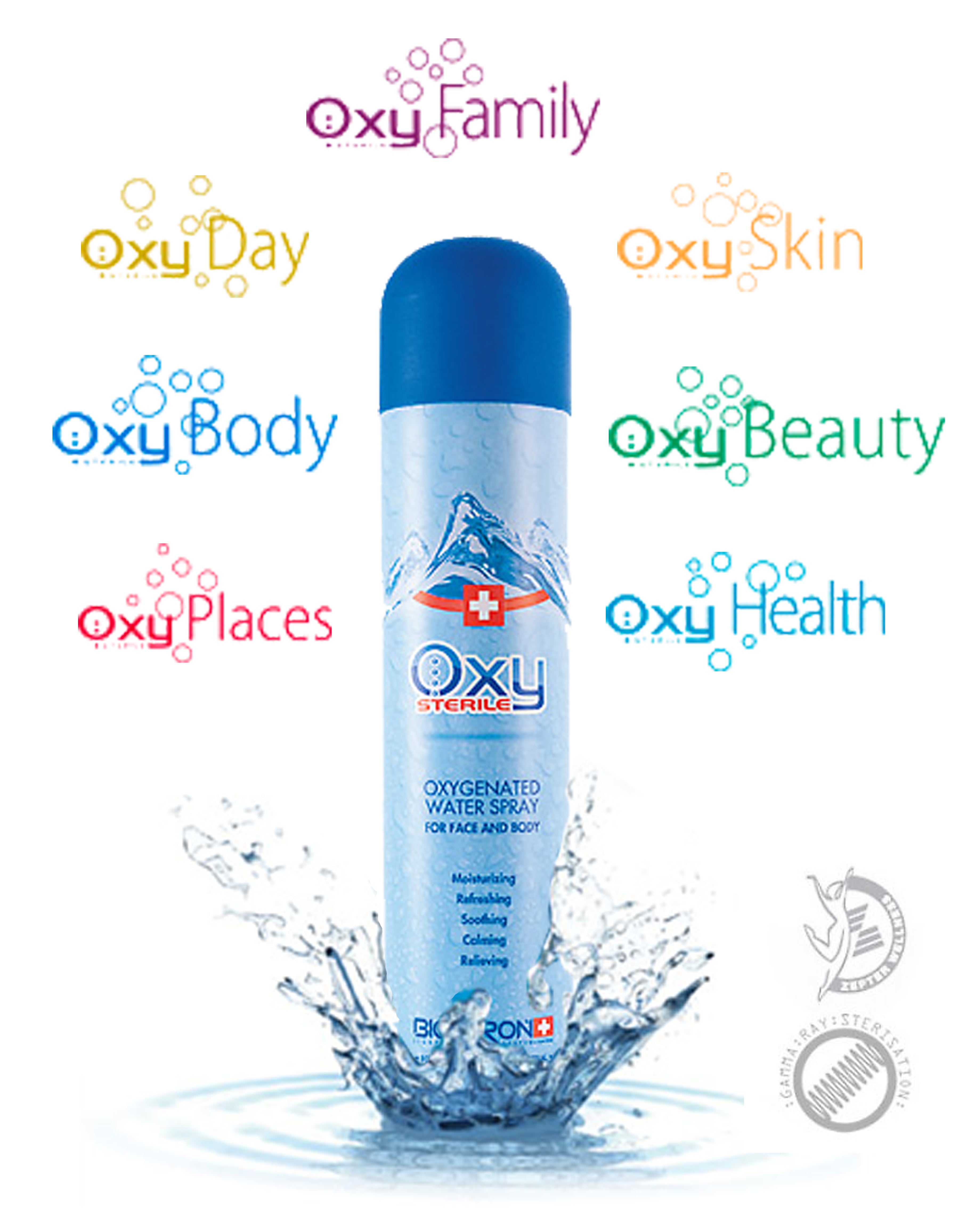 Oxy Sterile Spray® FREE with any MegaBodyLight™ or Bioptron Purchase