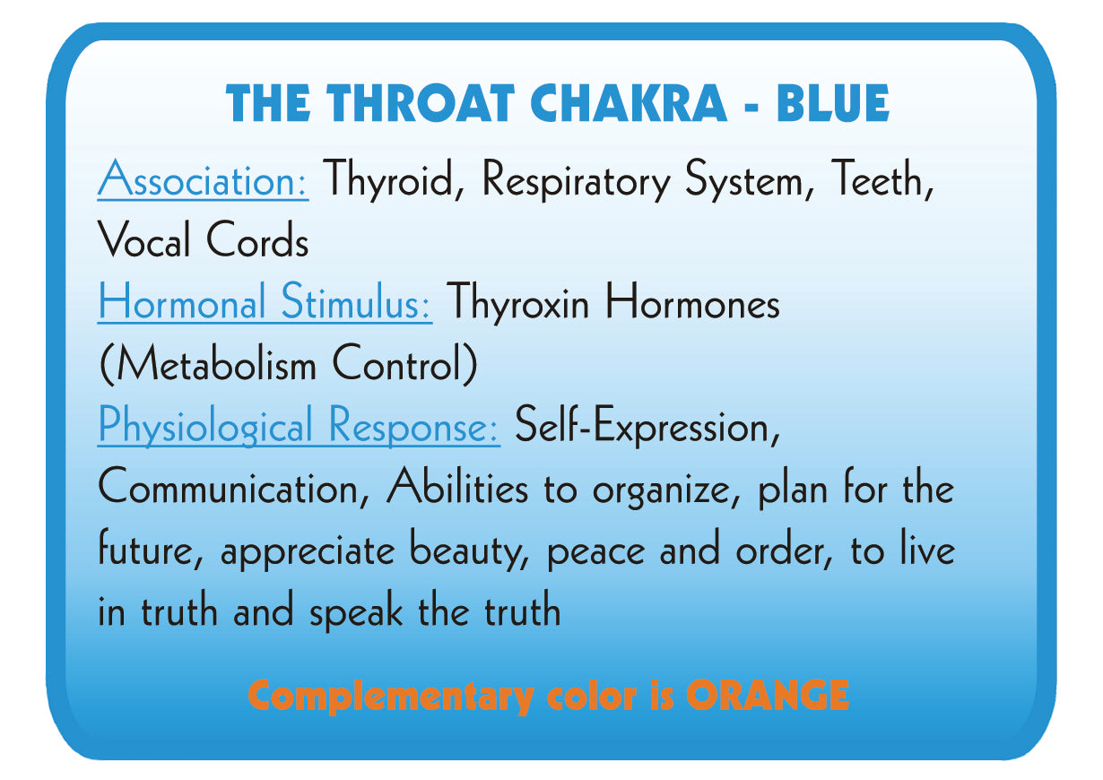 BLUE – Colour Therapy Filter for Bioptron Pro 1 - Lumia Science