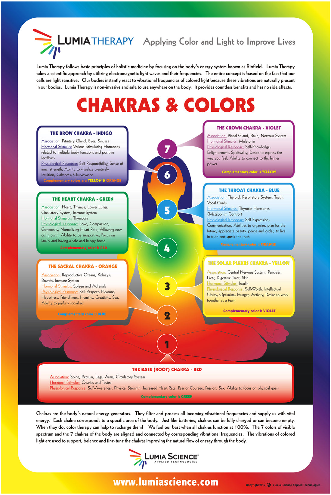 Lumia Therapy Poster - 2025