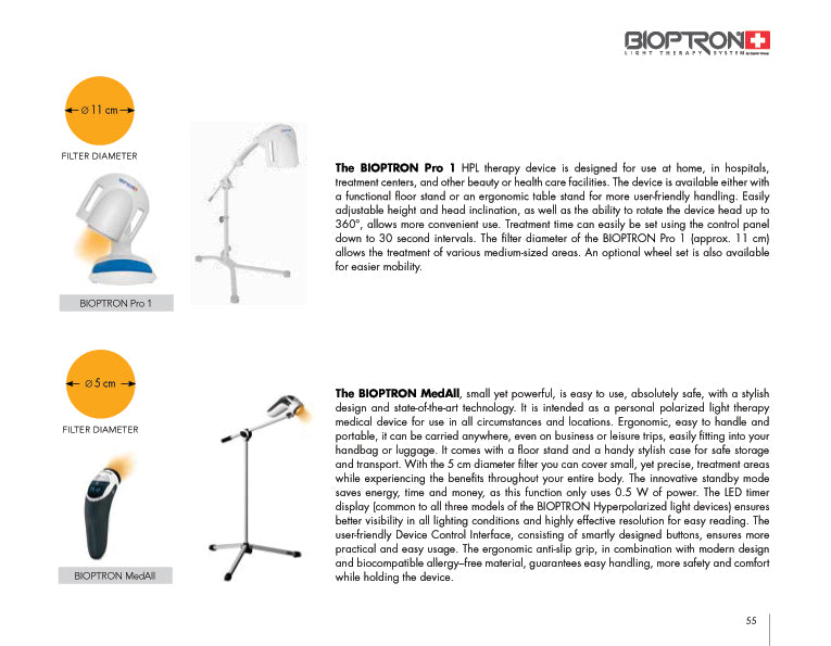 PRO 1® - Fullerene Filter (ONLY) for your Zepter Bioptron
