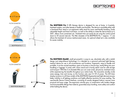 PRO 1® - Fullerene Filter (ONLY) for your Zepter Bioptron