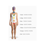 VIOLET – Colour Therapy Filter for Bioptron Pro 1 - Lumia Science