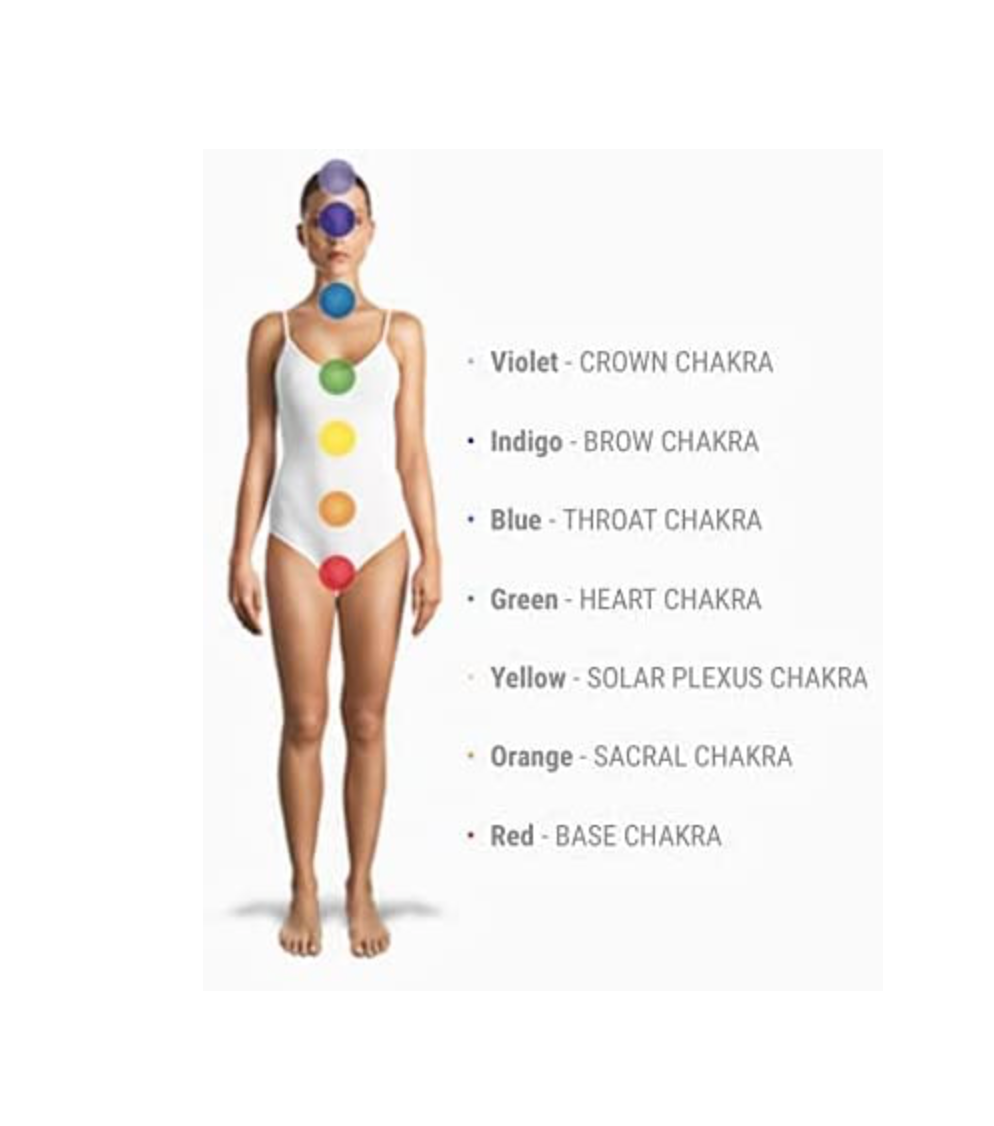 VIOLET – Colour Therapy Filter for Bioptron Pro 1 - Lumia Science