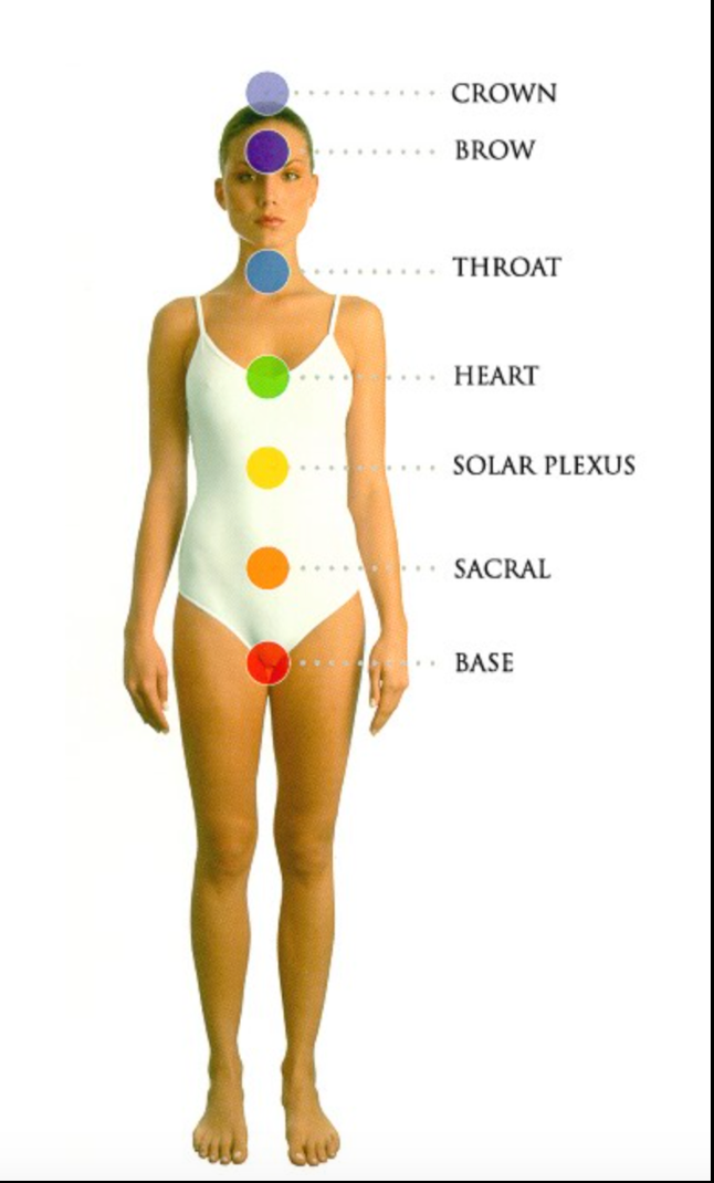 BLUE – Colour Therapy Filter for Bioptron Pro 1 - Lumia Science