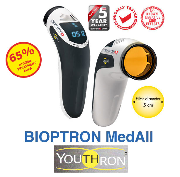 YouTHron®/ MedAll®-Bioptron by Zepter – COMPLETE Set "PLUS" featuring the FULLERENE FILTER