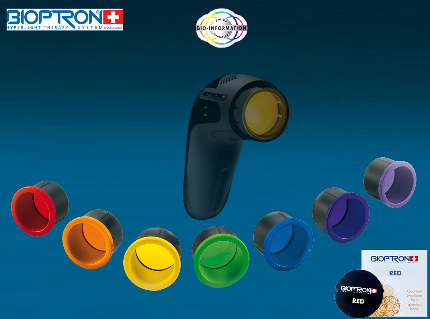 YouTHron®/ MedAll®-Bioptron – Juego completo MÁS FILTRO DE FULLERENO